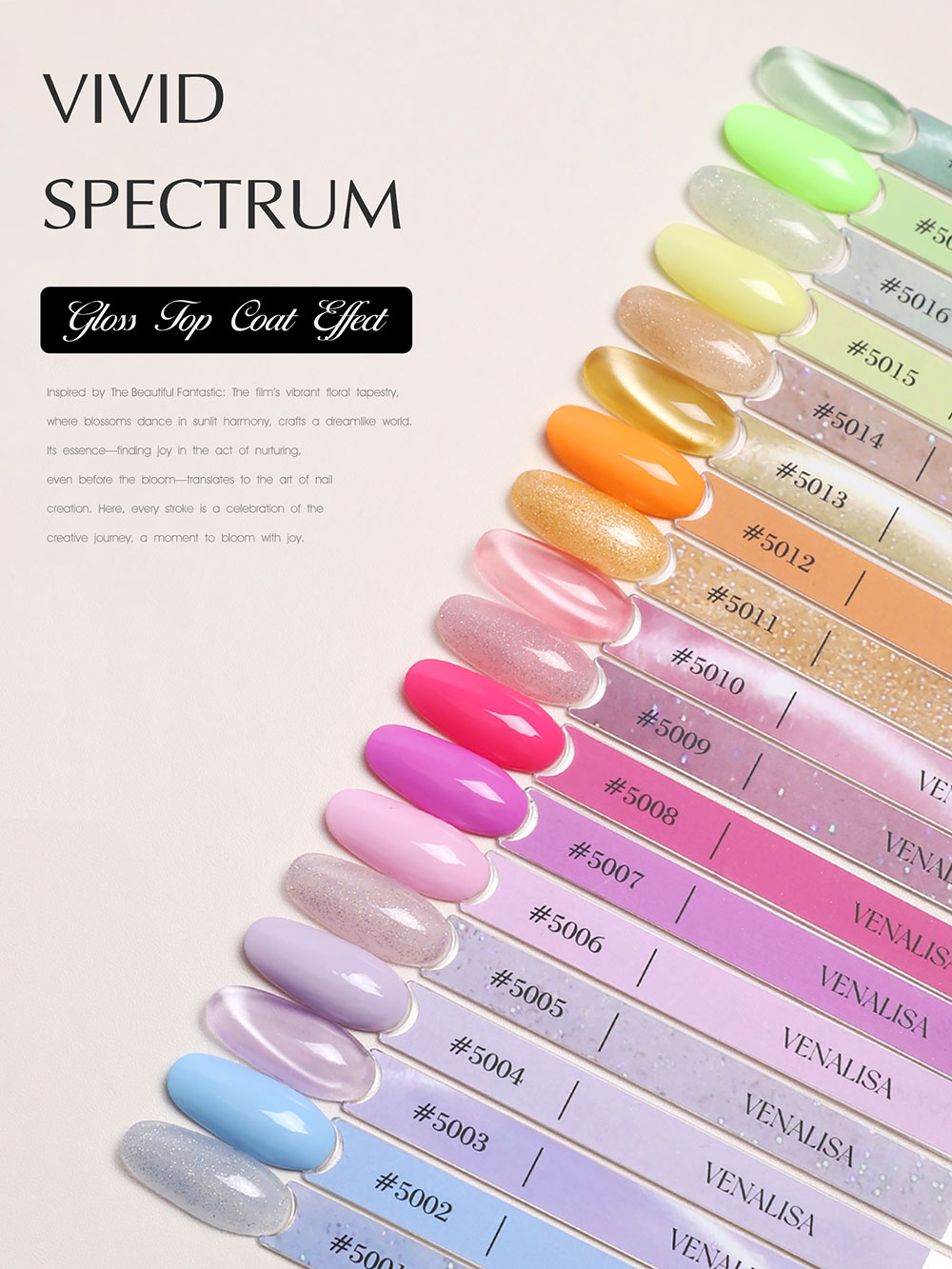 Venalisa V6 Nagel-Gel-Nagellac – Uv Lamp Nail Resin Bewertung und Preis